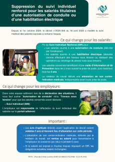 Autorisation de conduite et Habilitation électrique